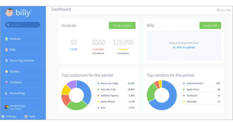 Top 5 Best QuickBooks Alternatives A Complete Guide-featured