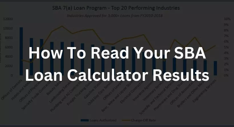 How To Read Your SBA Loan Calculator Results